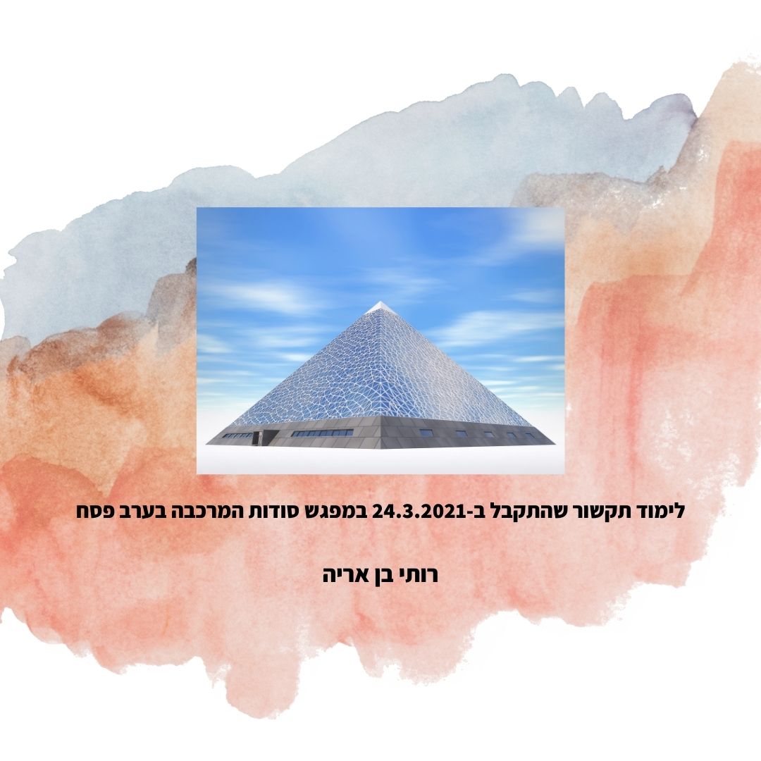 לימוד תקשור שהתקבל ב24.3.2021- ערב פסח